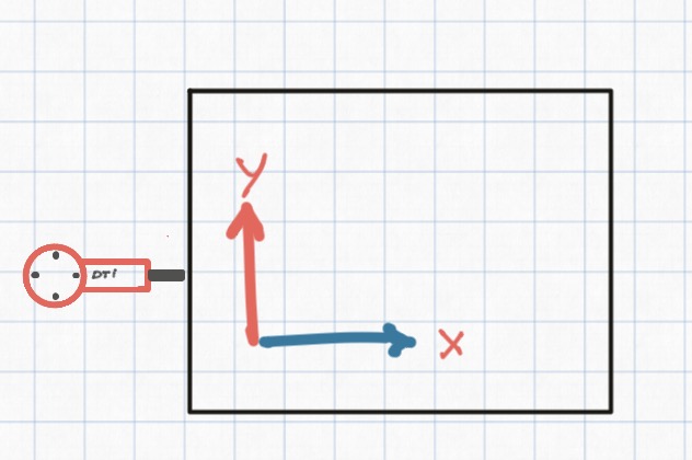Tramming illustration 2